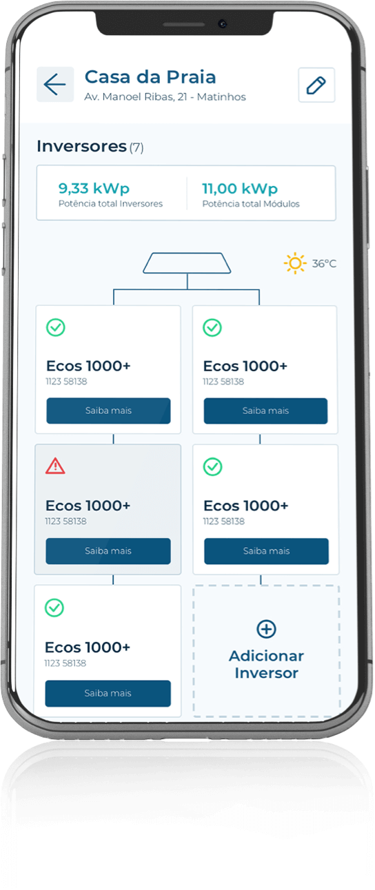 Acompanhe leituras em tempo real