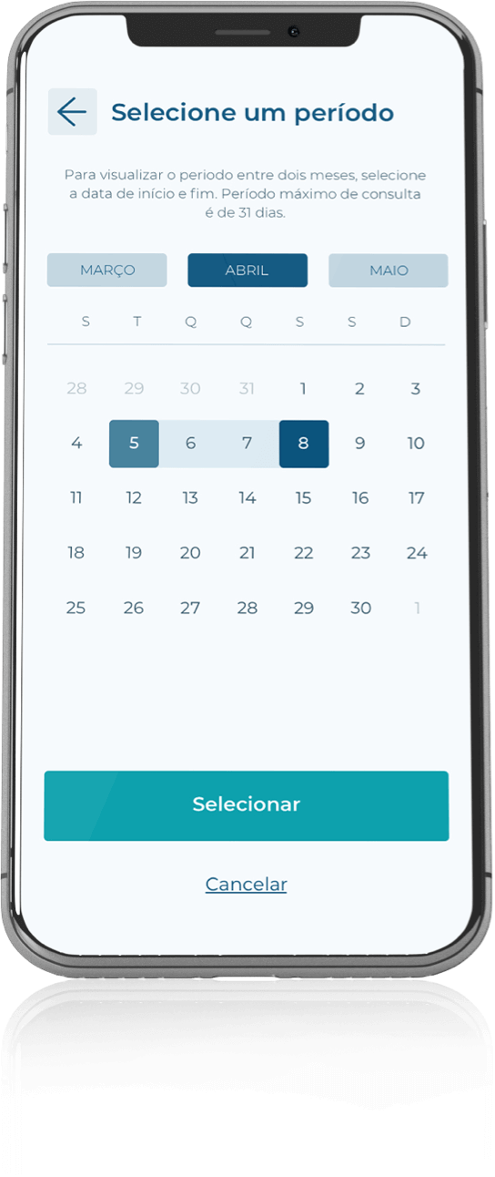Saiba quanto é produzido de energia elétrica